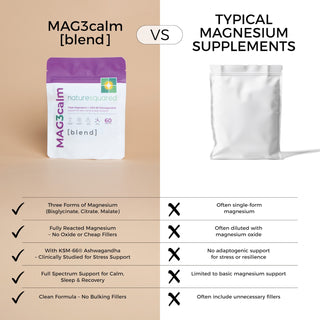 MAG3calm - Triple Magnesium & Ashwagandha BLEND - Capsules