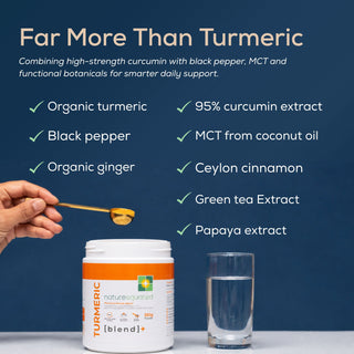 TURMERIC - Curcumin, MCT & Black Pepper BLEND+ - Powder