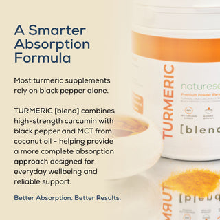 TURMERIC - Curcumin, MCT & Black Pepper BLEND+ - Powder